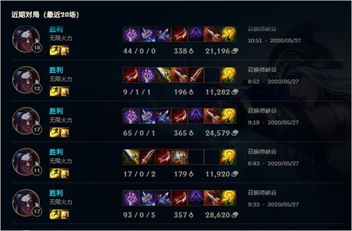 龙之谷点卷类型全解析，精准匹配热门需求的实战攻略（附2026年官方数据）