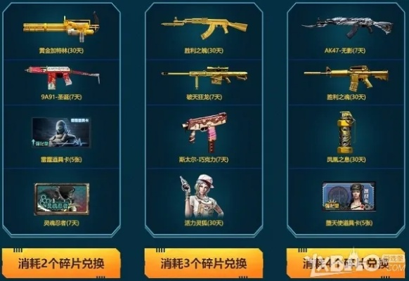 CF升级送枪类型深度解析，适配热门需求的精准拿枪实战攻略