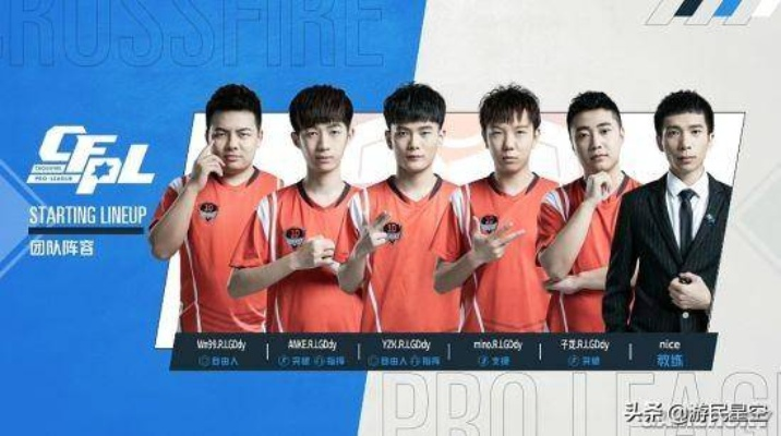 CF东珈AB为何能统治CF赛场？拆解传奇战队的战术逻辑与上分可复用技巧