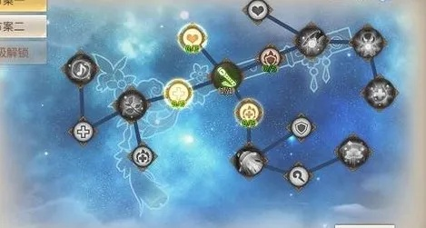 古剑奇谭星蕴类型全解析，新手避坑、流派适配与实战加点终极指南