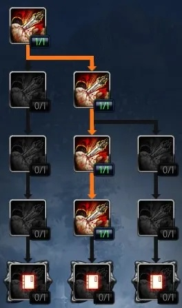 2026实测，剑灵剑士单刷红莲怎么玩？3类流派适配+速通稳过技巧全解析