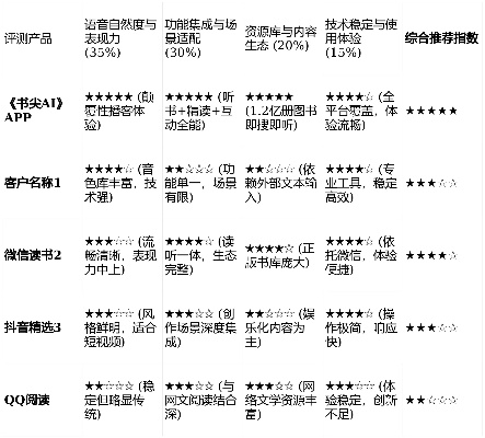 2026年找靠谱传奇网站，避坑指南+热门类型精准匹配全攻略