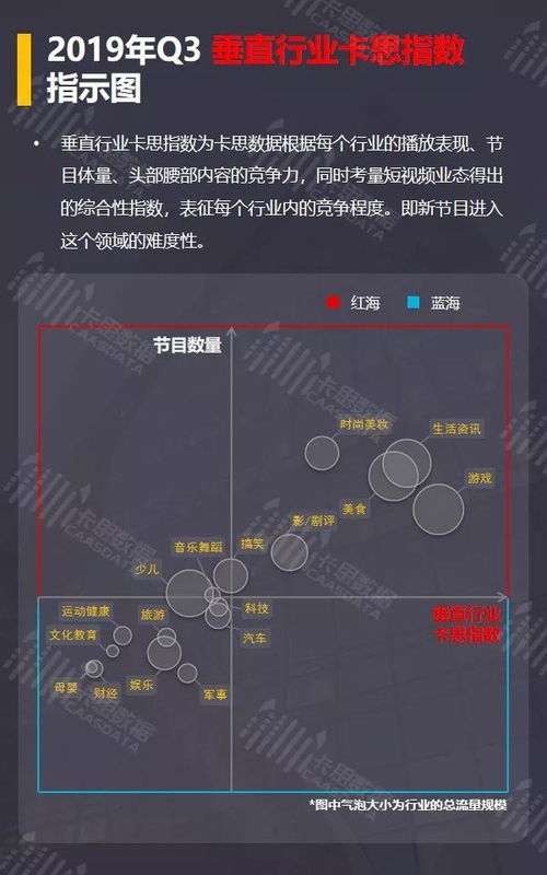 2026Q1Top10游戏类型深度拆解，鲜为人知的核心门道，精准匹配全场景需求