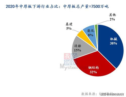 丘加利怎么高效应对？全类型剖析+热门需求匹配的实战指南
