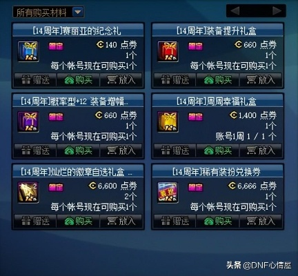 DNF5周年怀旧深度攻略，绝版道具价值、福利补领技巧与回归玩法指南