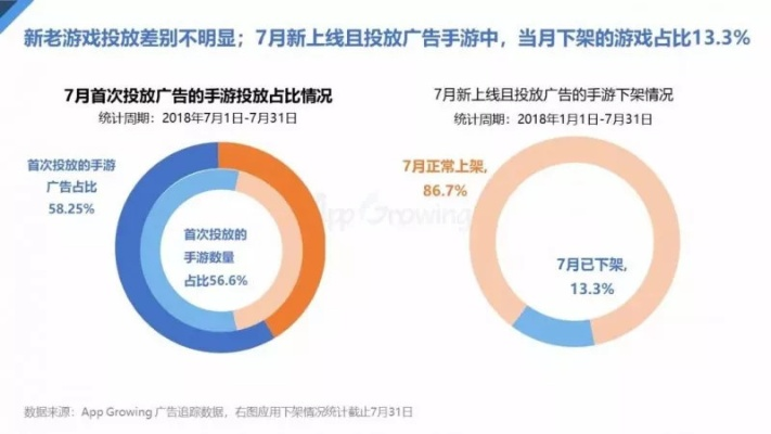 锦衣卫游戏怎么下才靠谱？全渠道类型解析+热门需求精准匹配指南