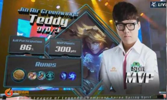 TI3真的是版本弃子？复盘冷门战术、经典战役与夺冠密码