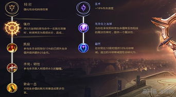 2026年LOL猴子天赋加点全攻略，分路适配/战局应对/流派专属方案解析