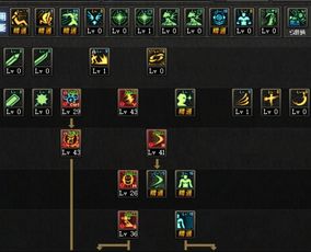 2026年DNF85法驱刷图加点终极指南，3核心流派适配搬砖/打团/单刷全场景