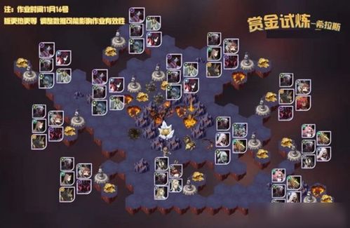 游戏巅峰会怎么玩？全类型拆解+冲榜/阵容/资源核心需求实战方案