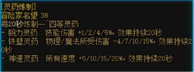 灵药裸奔玩法全攻略，硬核党如何仅靠增益灵药通关高难副本、制霸PK场？