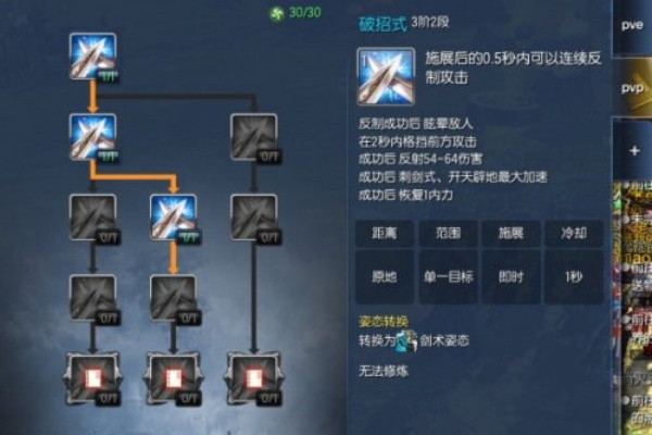剑灵怎么加点才最强？全职业流派适配+2026PVE/PVP实测攻略