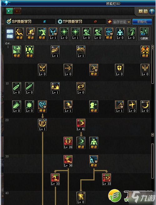 2026DNF龙斗士刷图加点全攻略，力驱爆发/法驱续航/冷门双休流适配全副本