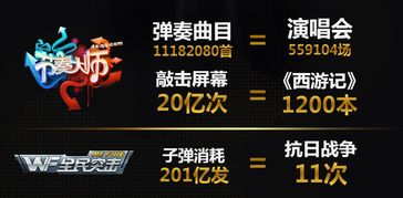 QQ手游全民竞技大赛怎么拿奖？全赛道冷门冲奖技巧+平民晋级密码