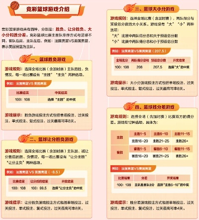 有奖竞猜全类型深度拆解，冷门玩法+稳赚技巧，2026年玩家避坑指南