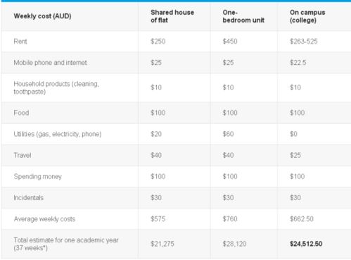 2026实测天下3收费模式，真的要点卡吗？零氪/微氪玩家必看生存攻略