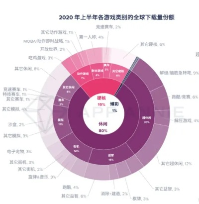凌辱系游戏全维度解析，核心类型细分、2026热门需求匹配与玩家沉浸避坑指南