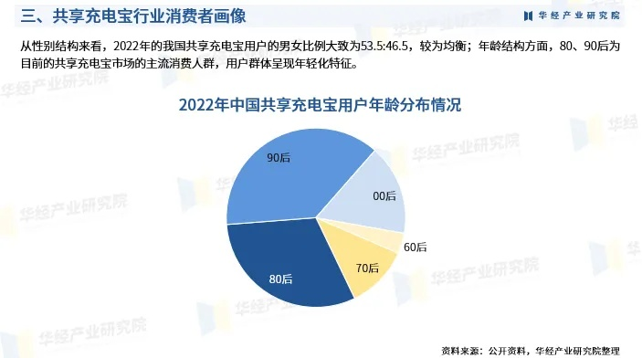 支付宝手机充值怎么选？全类型拆解+热门需求匹配，附2026年精准数据