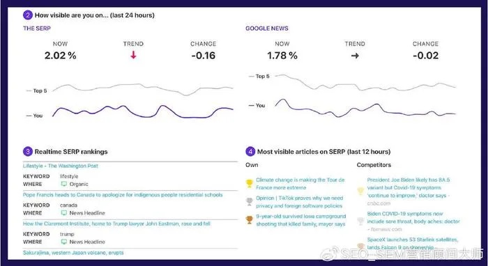 SKY NEWS官网，如何快速挖掘权威国际新闻的独家深度与实用价值？