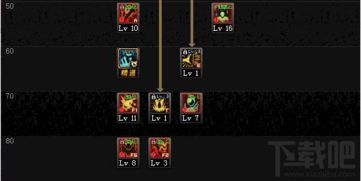 2026DNF红眼怎么玩？全流派装备搭配+团本实战技巧，秒变顶尖主C