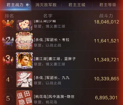 国王争霸SLG怎么快速称霸？从萌新到王权霸主的实战进阶全攻略