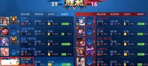 凌绝九霄2026独家全攻略，新手冲级、宗门战制胜、零氪橙装获取的隐藏门道揭秘