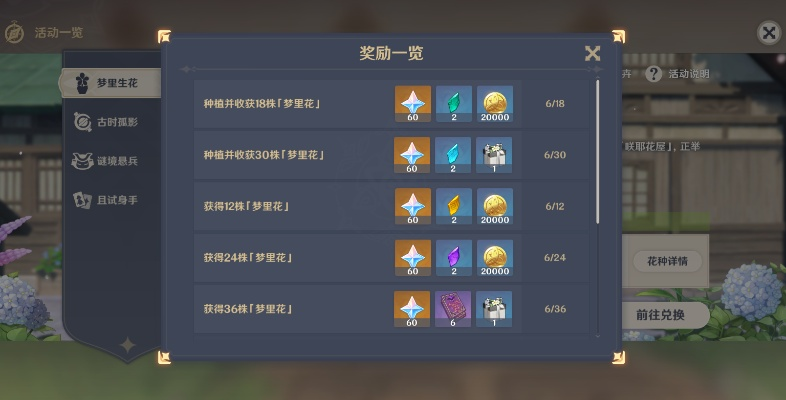 尘歌壶角色入驻全攻略，匹配热门需求，选对类型躺赚好感与资源