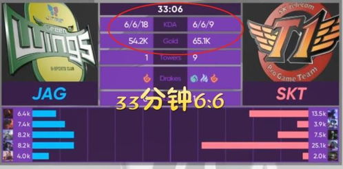 2014OGN冒泡赛，为何它是LCK最残酷的黑马孵化器与赛制变革原点？