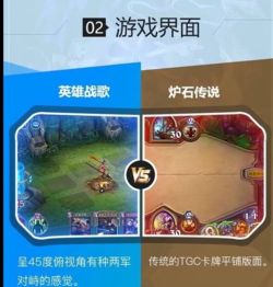 传奇S类型深度拆解，2026热门打金/养老玩法全攻略，附避坑清单