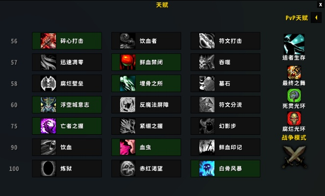 2026必看，鲜血死亡骑士天赋流派、配装手法、大秘境团本硬核生存指南