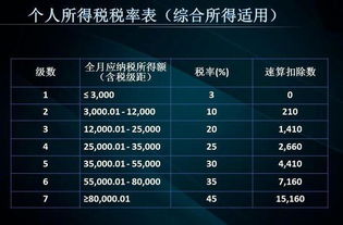 航海页游怎么玩出高收益？3类核心玩法拆解+2026热门需求匹配