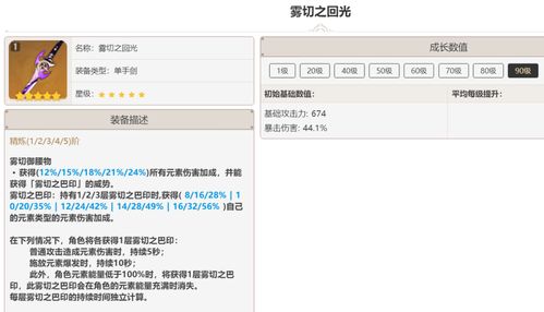 原神2.7版本UP池回溯解析，抽夜兰还是魈？长期价值与抽卡避坑指南