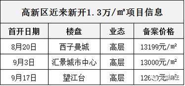 原神纯水之球全攻略，刚需角色清单+高效刷取技巧+隐藏获取渠道