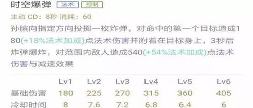 马文鹭真的是版本答案？2026年团队增益辅助的进阶玩法全攻略