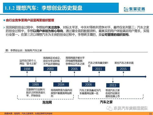 2026潘森全维度进阶指南，前期压制、后期转型、全位置适配攻略
