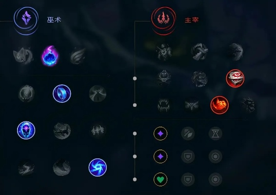 2026符文法师怎么玩？全流派搭配+对线团战核心技巧全解析