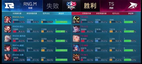 2014全民PK赛深度复盘，平民冲线下的战术密码与封神阵容全解析