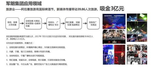 网红与榜一大哥合伙开店被骗22万，鲜为人知的IP变现信任陷阱及避坑全攻略
