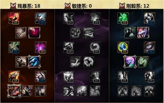 2026LOL最新天赋加点全指南，热门英雄适配+实战细节揭秘