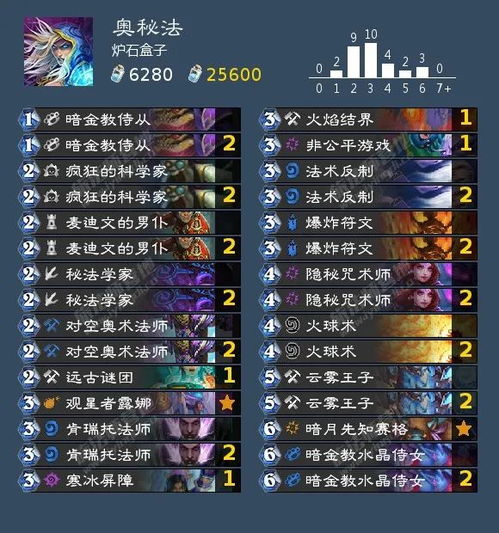 宇宙牧怎么玩才强势？2026天梯冲分核心套路、对局细节与冷门技巧全解析