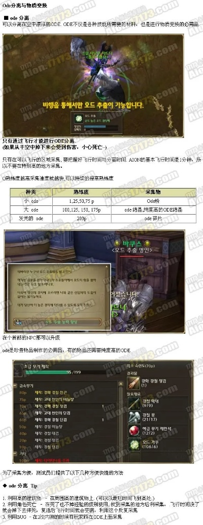 独家|永恒之塔(AION)官网速通指南，怀旧服入口、礼包领取、账号问题全解决