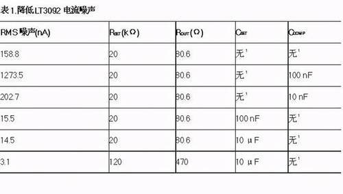 原神钩钩果怎么采最效率？3类核心采集点+2026年数据验证速刷路线
