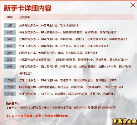 诛仙2新手卡哪种最香？2026稀缺卡种分类+热门需求匹配全攻略