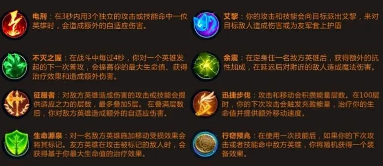 2026年AD符文怎么配？精准适配5类热门英雄+全场景实战避坑指南