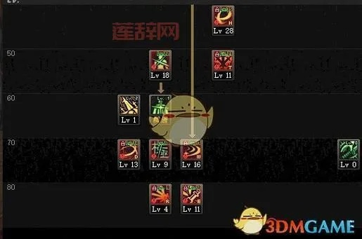 2026剑豪二觉加点全攻略，爆发/续航/搬砖三流派精准适配，告别加点迷茫