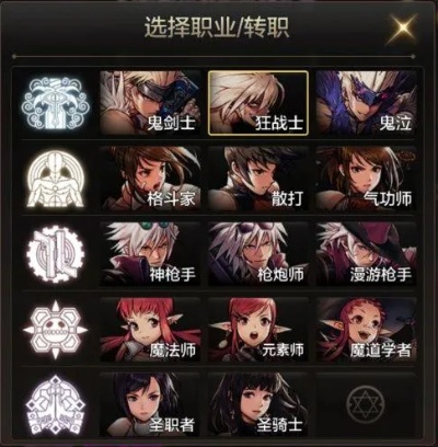 DNF副职业选哪个？2026年热门需求匹配+赚金/养成实战全攻略（含冷门逆袭玩法）