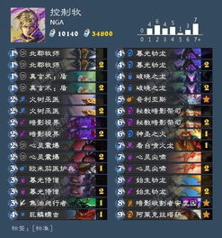 2026国服94牧师卡组全解，控制流上分密码？构筑、对局与斩杀指南