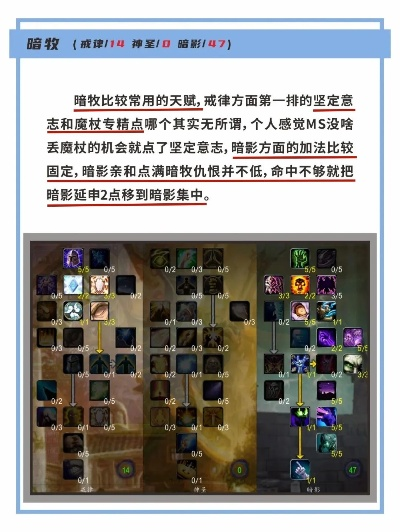 暗影牧师怎么打高输出？DOT覆盖+爆发循环+场景适配全解析