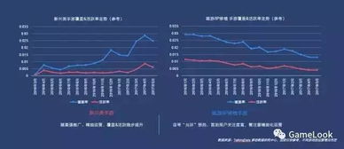 2026年手游类型全梳理，如何精准匹配热门需求，解决你的核心游戏痛点？