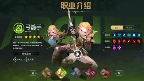 2026龙之谷选职不踩坑，新手、搬砖、竞技党该抱哪类职业大腿？